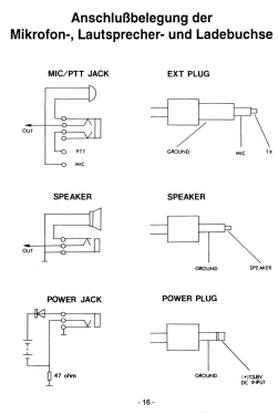 MiniCom ; Team Electronic GmbH (ID = 2854933) Cittadina