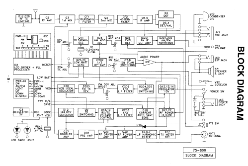 MiniCom ; Team Electronic GmbH (ID = 991950) CB-Funk