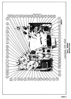 1930 Ch= 2430; Tech-Master Products (ID = 3019603) Televisore