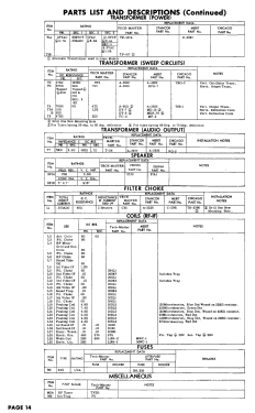 1930 Ch= 2430; Tech-Master Products (ID = 3019608) Televisore