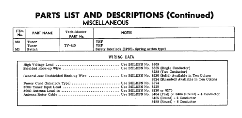 1930N; Tech-Master Products (ID = 2549549) Television