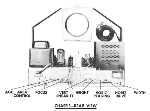 2430N; Tech-Master Products (ID = 2549565) Televisore