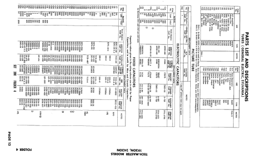2430N; Tech-Master Products (ID = 2549570) Televisore