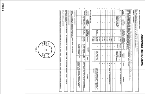 630-5T; Tech-Master Products (ID = 2529567) Television