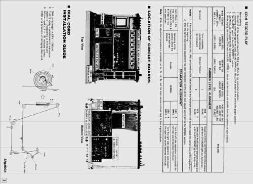 4Channel/2Channel Receiver SA-8000X; Technics brand (ID = 2056134) Radio