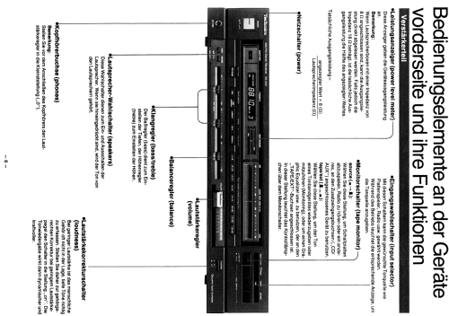 AM/FM Stereo Receiver SA-290; Technics brand (ID = 948822) Radio