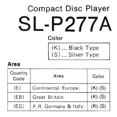 Compact Disc Player SL-P277A; Technics brand (ID = 1290654) R-Player
