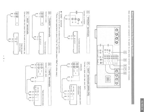 Digital Straight Amplifier SU-MA10; Technics brand (ID = 2559941) Ton-Bild