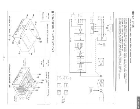 Digital Straight Amplifier SU-MA10; Technics brand (ID = 2559945) Sonido-V