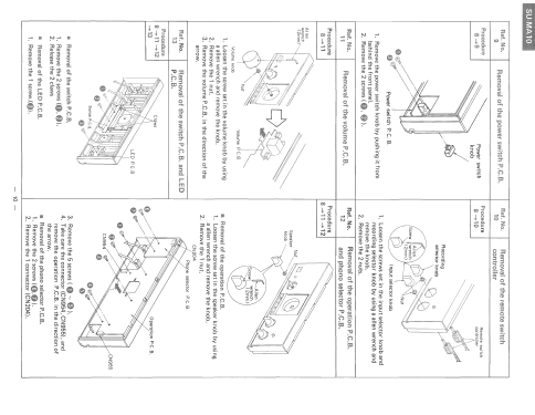 Digital Straight Amplifier SU-MA10; Technics brand (ID = 2559953) Sonido-V