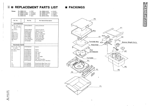 Direct Drive Automatic Turntable System SL-3310; Technics brand (ID = 2872684) R-Player