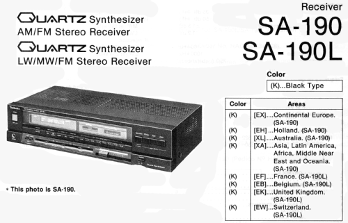 FM/AM Stereo Receiver SA-190; Technics brand (ID = 1271306) Radio
