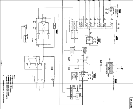 SA-GX130; Technics brand (ID = 598407) Radio
