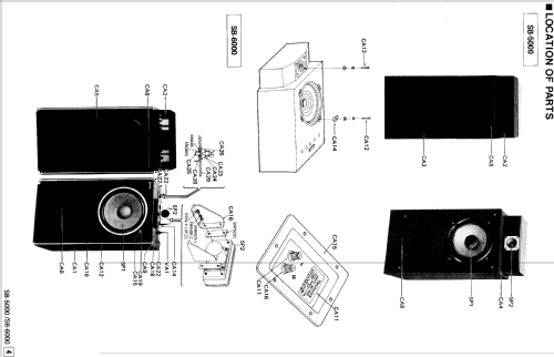 SB-5000; Technics brand (ID = 1421142) Speaker-P