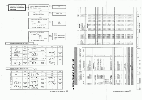 SL-1400MK2; Technics brand (ID = 1265271) R-Player