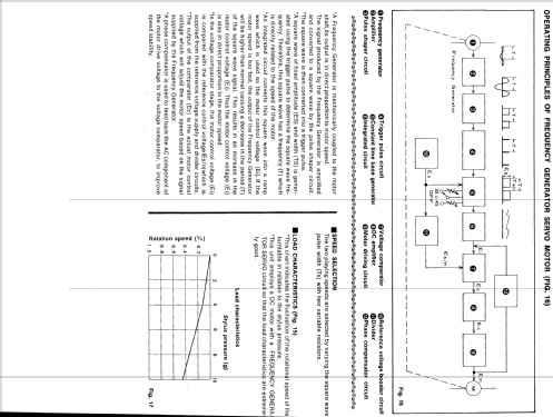 SL-23; Technics brand (ID = 1982949) Sonido-V