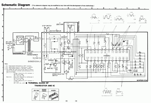 SL-D3; Technics brand (ID = 943510) R-Player