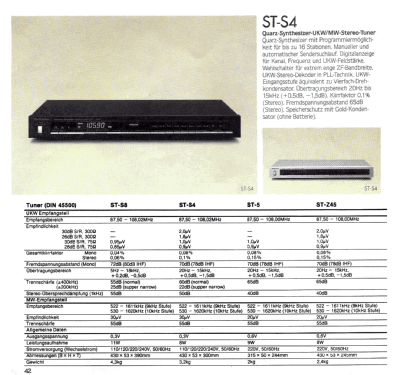 Quartz Synthesizer AM/FM Stereo Tuner ST-S4; Technics brand (ID = 2085293) Radio