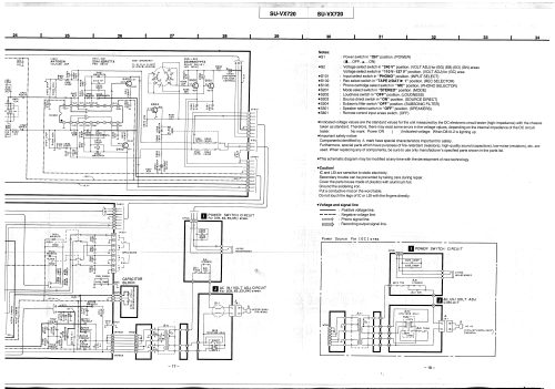 Stereo Integrated Amplifier SU-VX720; Technics brand (ID = 1932564) Verst/Mix