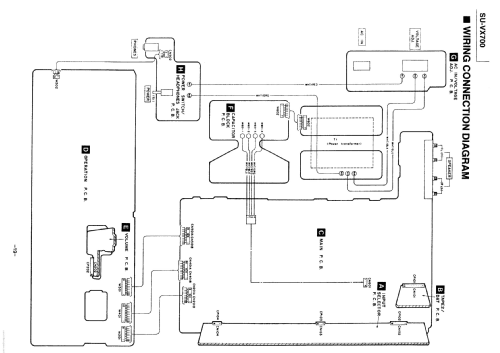 Stereo Integrated Amplifier Su Vx700, Technics Component Stereo Wiring Diagram