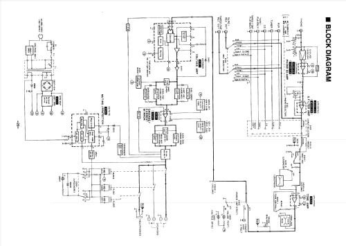 Stereo Integrated Amplifier SU-VX700; Technics brand (ID = 1937378) Verst/Mix