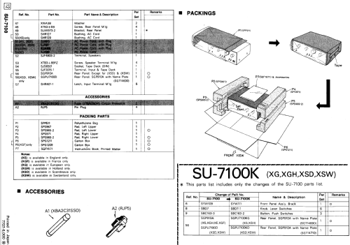 Stereo Integrated Amplifier SU-7100; Technics brand (ID = 1763030) Ampl/Mixer