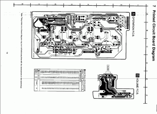 Stereo Integrated Amplifier SU-V300M2; Technics brand (ID = 1186503) Ampl/Mixer