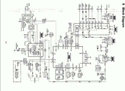 Stereo Integrated Amplifier SU-V300M2; Technics brand (ID = 1186511) Ampl/Mixer