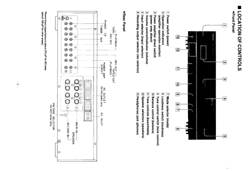 Stereo Integrated Amplifier SU-V460; Technics brand (ID = 2559885) Verst/Mix