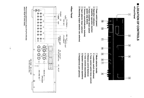 Stereo Integrated Amplifier SU-V460; Technics brand (ID = 2559885) Ampl/Mixer