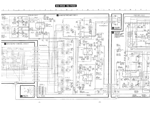 Stereo Integrated Amplifier SU-V650; Technics brand (ID = 2534645) Ampl/Mixer
