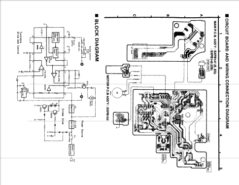 Stereo Turntable SL-BD 22; Technics brand (ID = 626012) R-Player