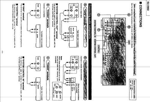 Stereo Integrated Amplifier SU-X920D; Technics brand (ID = 945307) Verst/Mix