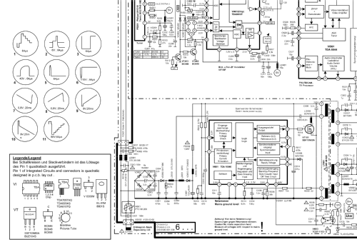 ClassicLine TV63-6001; TechniSat Digital (ID = 1230577) Televisore