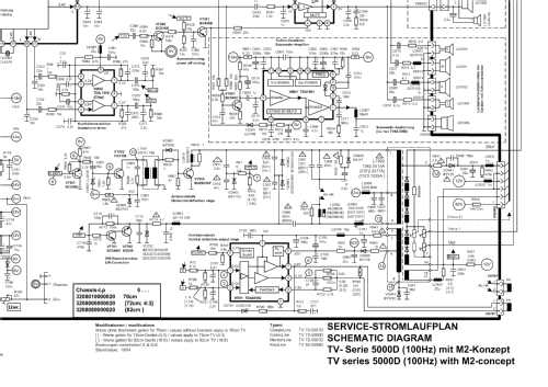 Classicline TV70-5001D; TechniSat Digital (ID = 1229471) Television