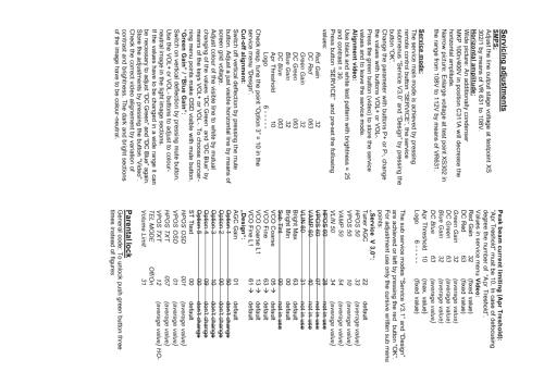 Colani TV55-7000; TechniSat Digital (ID = 1229499) Television