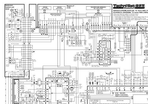 Colani TV72-5000; TechniSat Digital (ID = 1226739) Television