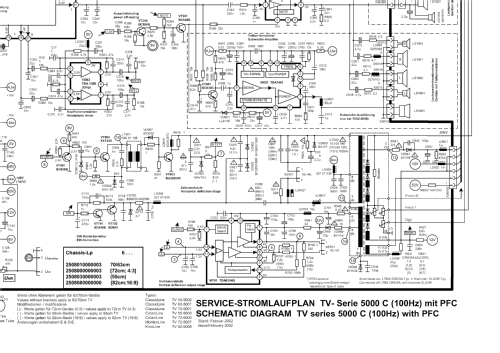 Colani TV72-5000C; TechniSat Digital (ID = 1231539) Television