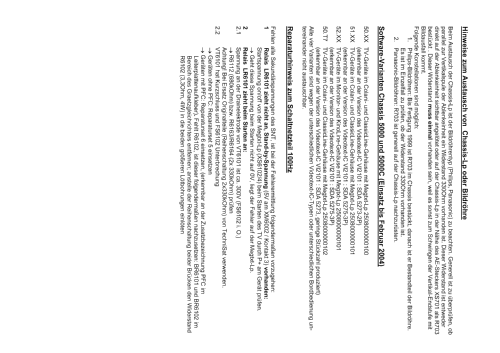 Colani TV72-5000C; TechniSat Digital (ID = 1231998) Television