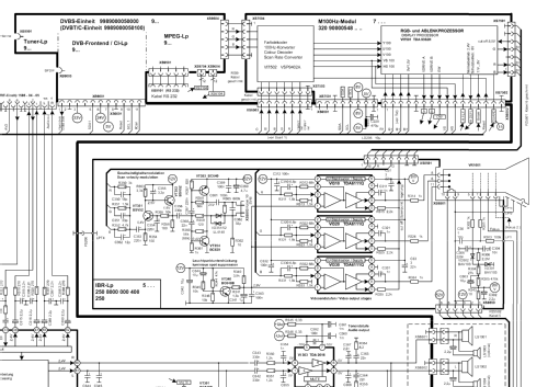 MonitorLine TV72-5007D; TechniSat Digital (ID = 1229147) Television