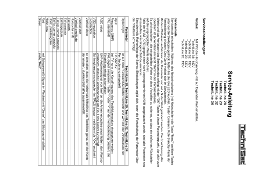 TechniLine 28; TechniSat Digital (ID = 1229949) Television