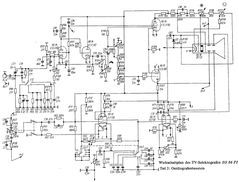 TV-Selektograf SO86F1; Technisch- (ID = 1516818) Equipment