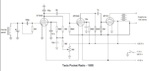 Pocket Radio ; Tecla Radio (ID = 1701677) Radio