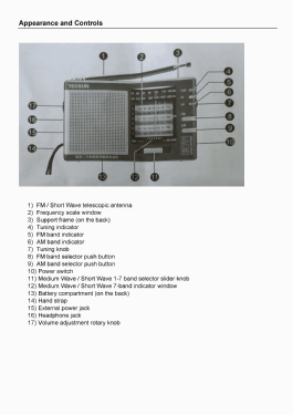 Dual Conversion Portable AM/FM/SW Radio Receiver R-9701; Tecsun 德生通用电器... (ID = 2702981) Bluetooth