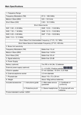 Dual Conversion Portable AM/FM/SW Radio Receiver R-9701; Tecsun 德生通用电器... (ID = 2702985) Bluetooth