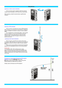 FM Stereo/MW/SW PLL Receiver PL-230; Tecsun 德生通用电器... (ID = 2785106) Radio