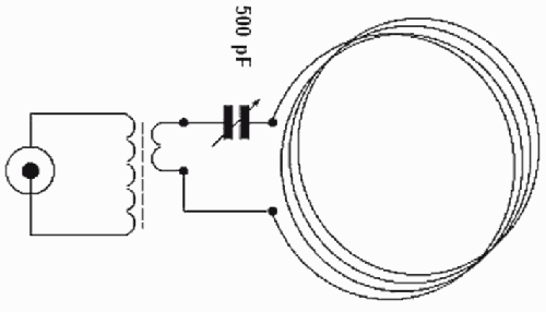 Tunable MW LOOP Antenne AN-200; Tecsun 德生通用电器... (ID = 1838401) Antenny