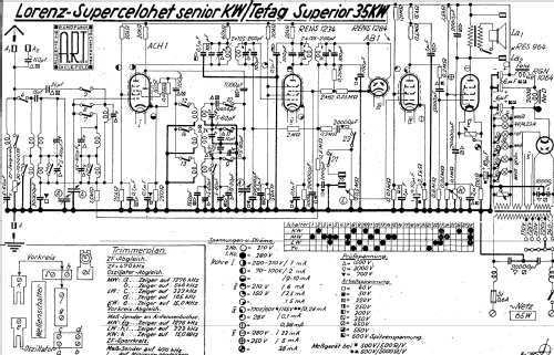 Superior 35KW; Tefag; Telephon (ID = 1589785) Radio