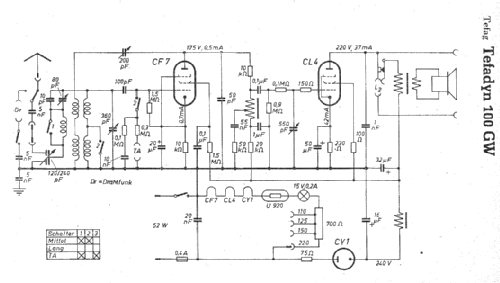 Tefadyn 100GW; Tefag; Telephon (ID = 7138) Radio