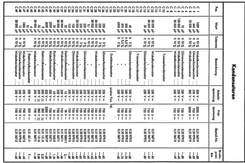 Tefadyn 200GW; Tefag; Telephon (ID = 46358) Radio